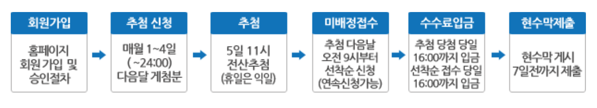 파주지정게시대현수막광고.png